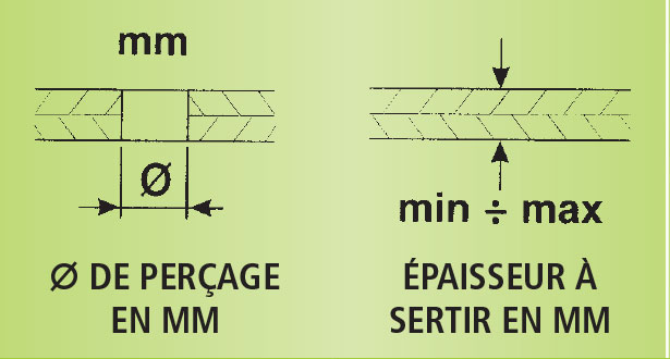 Insert fileté alu tête fraisée FAR, M4x11mm